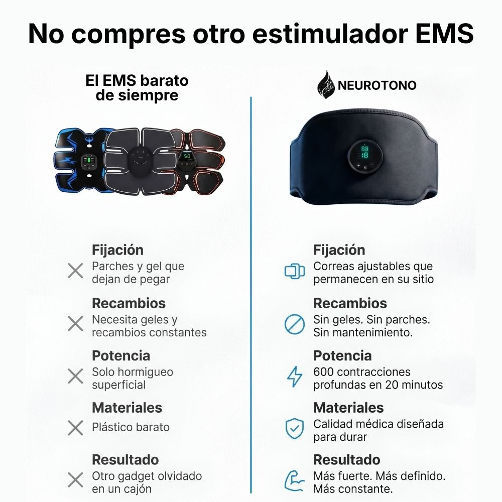 El Estimulador NMES de Grado Médico · Despierta tu Músculo Profundo