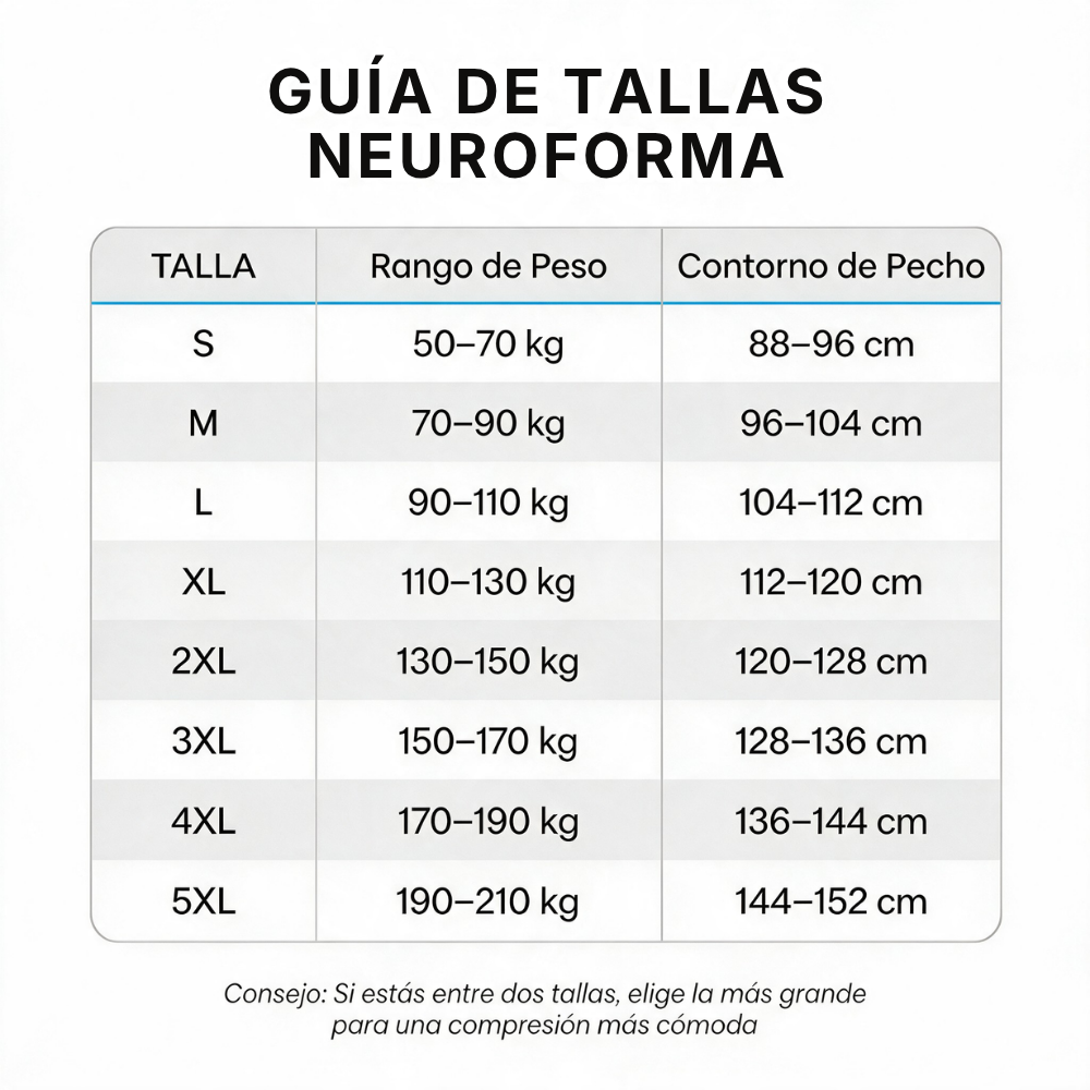 NeuroForma - Control Total de Silueta, Postura y Confianza